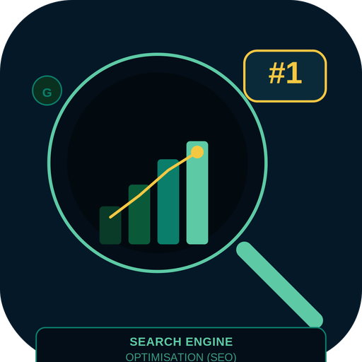dIGITAL MARKETING PROGRAMME