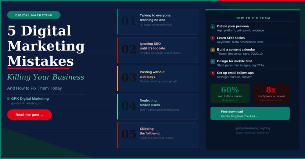 5 Digital Marketing Mistakes Killing Your Business (And How to Fix Them Today)